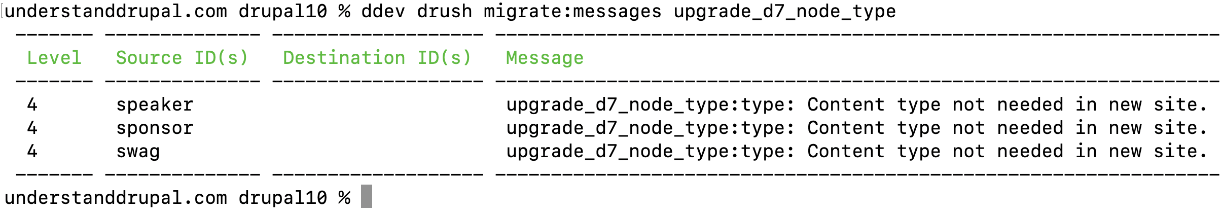Console message